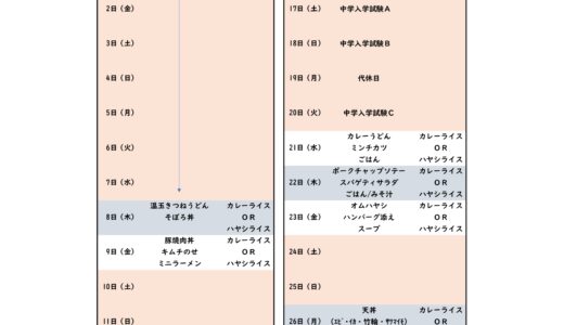 1月のカフェテリアメニュー